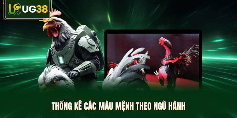 Thống kê các màu mệnh theo ngũ hành