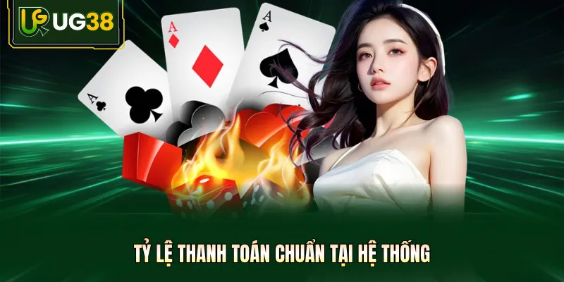 Tỷ lệ thanh toán chuẩn tại hệ thống